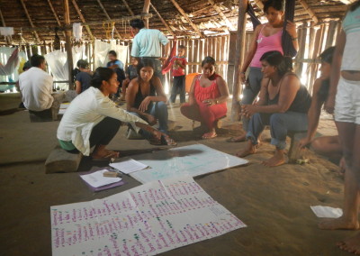 Borikada community, Food security focus group