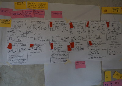 Film Plan
