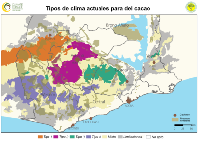 Aptitud actual