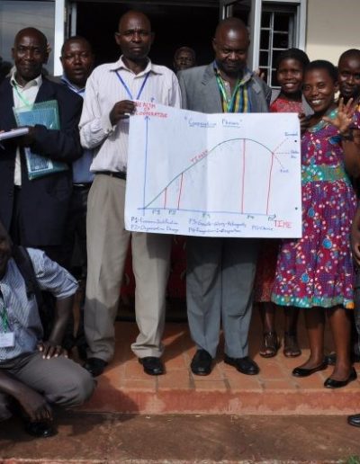 Participants of The Cooperative Life Cycle Framework (Gian Nicola, CIAT)