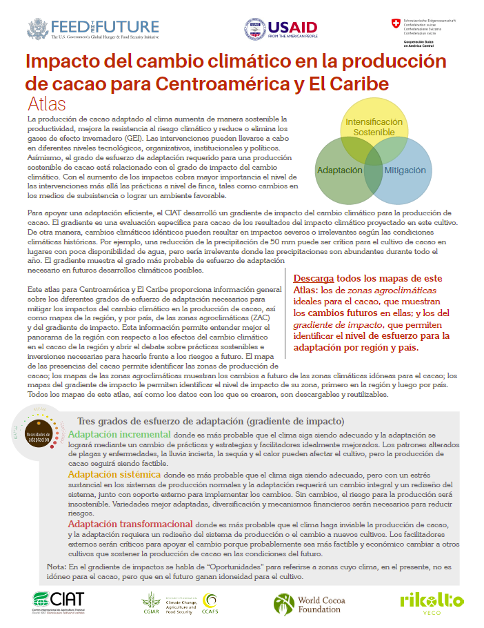 Descargar atlas aquí