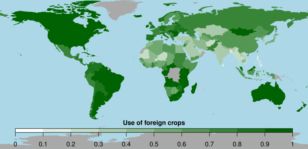Use of foreign crops worldwide