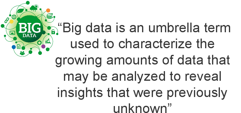 Big Data for Climate Smart Agriculture in Kenya