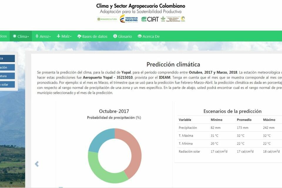 ¿Cómo lograr el uso de una plataforma de difusión de servicios agroclimáticos por parte de agricultores y técnicos? Relato de una experiencia